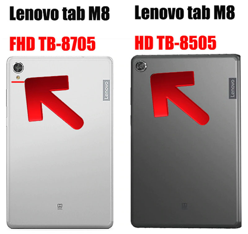 lenovo M8 - typy